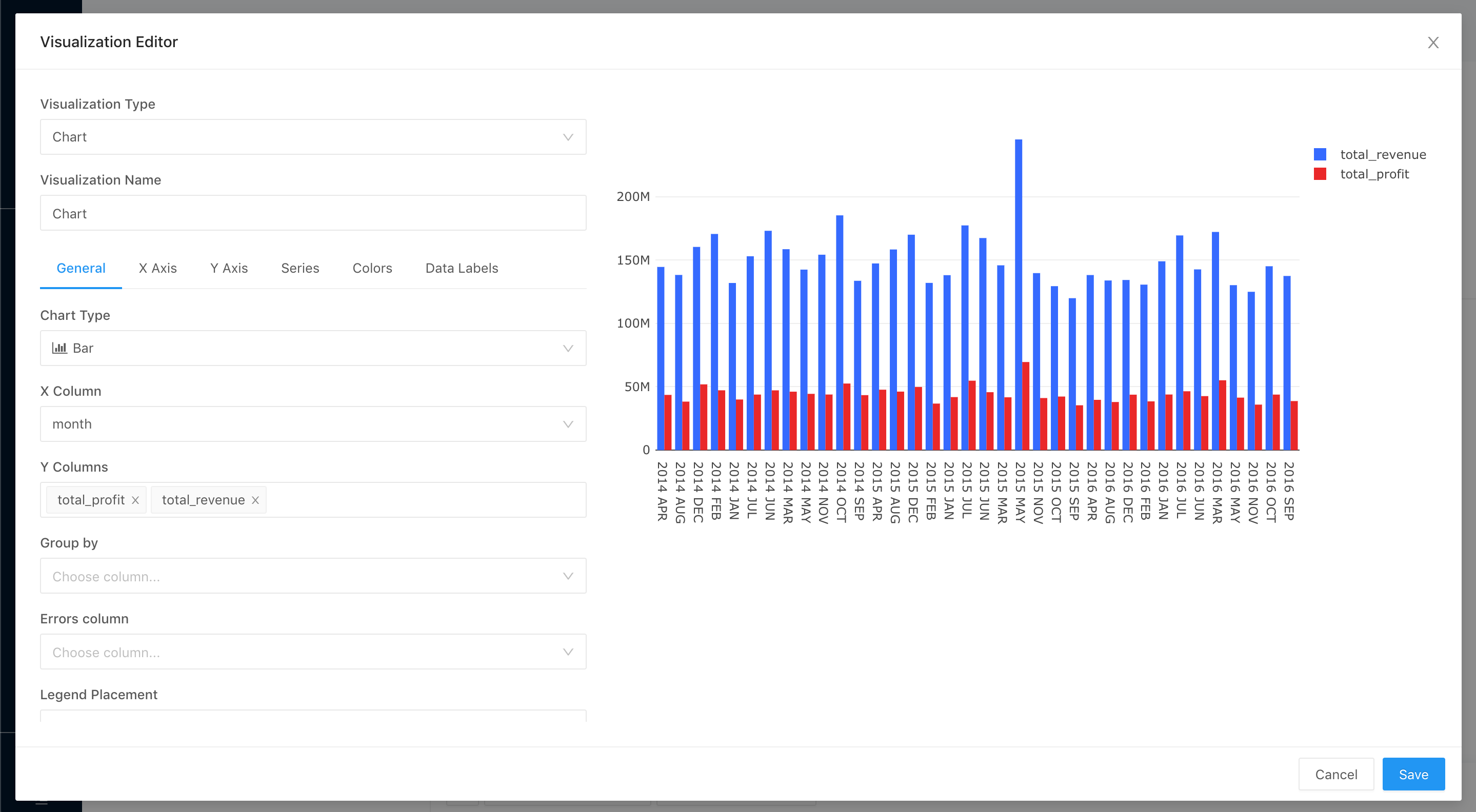 Create charts